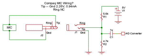 Compaq MIC input