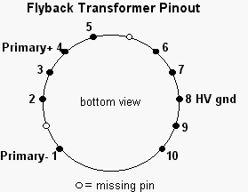 Flyback Pinout