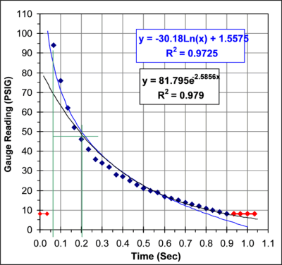 Gauge_reading_video_plot.gif