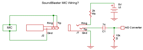 SoundBlaster MIC Input