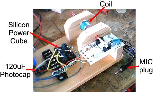 coil end annotated