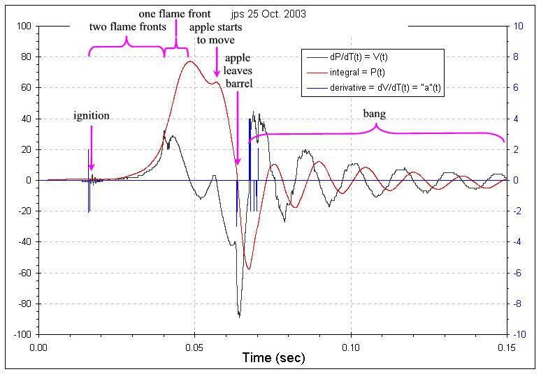 graph_anotated_2.jpg