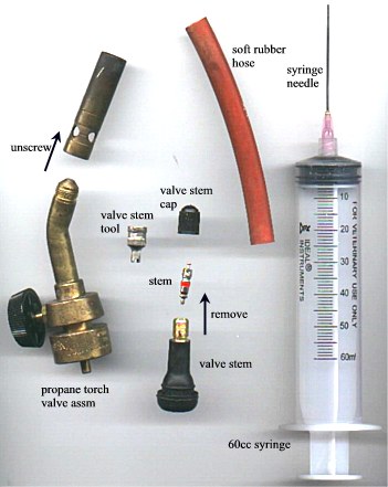 fueling parts